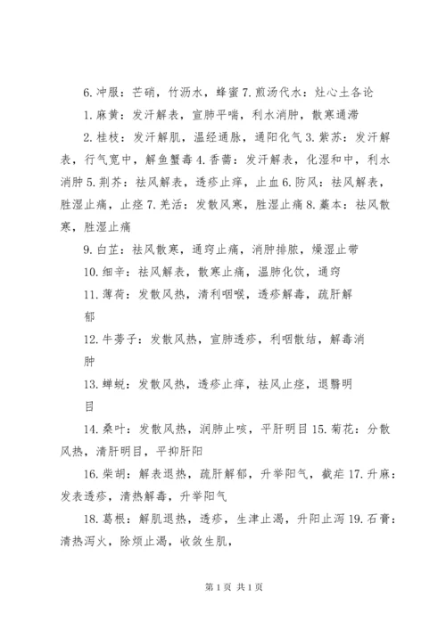 中药学要药及配伍总结汇总 (3).docx