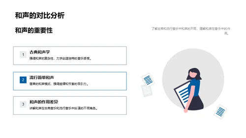 古典与流行：音乐探索