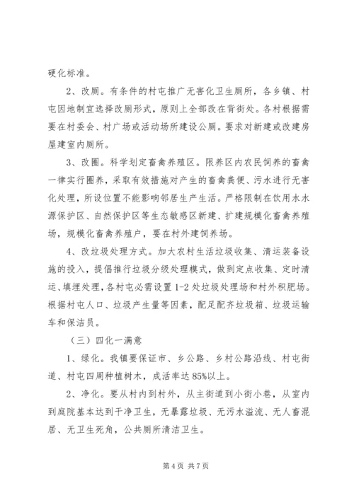 美丽乡村环境综合整治工作实施方案.docx