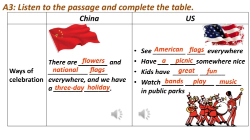 外研版九年级上册Module 2 Public holidays Unit 1听说课件＋音频(共23