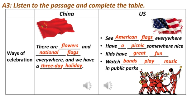 外研版九年级上册Module 2 Public holidays Unit 1听说课件＋音频(共23