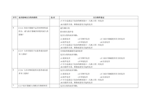 iso风险管理分析报告模板.docx