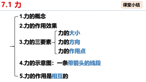 7.1 力 课件