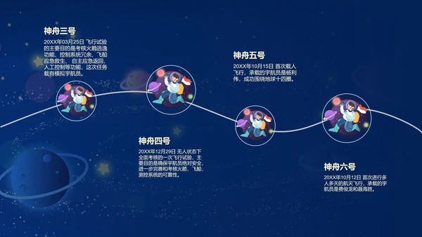 蓝色星空中国梦航天梦主题班会PPT模板