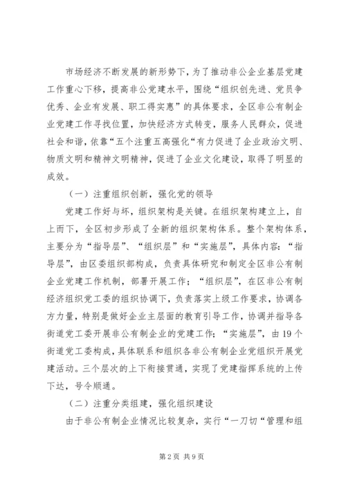 提高非公党建水平调研报告.docx