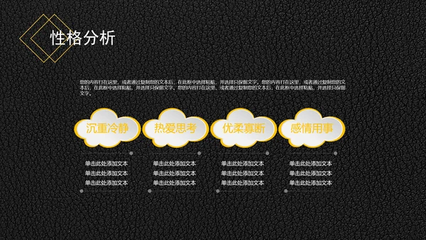 精品背景大学生职业生涯规划PPT