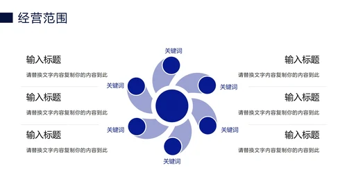 蓝色科技线条商务企业介绍PPT模板