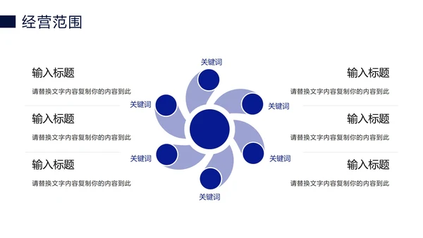 蓝色科技线条商务企业介绍PPT模板