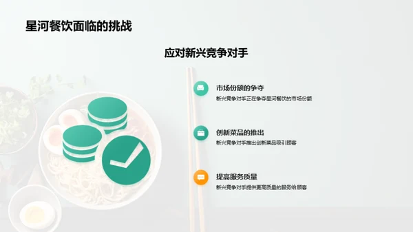 颠覆味觉：餐饮之文化密码