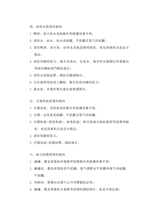 物业公司接管验收专题方案.docx