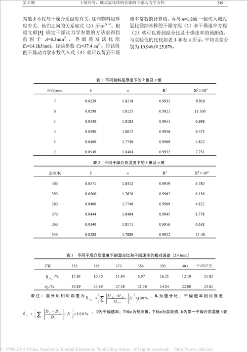 碱式氯化镁纳米棒的干燥动力学方程