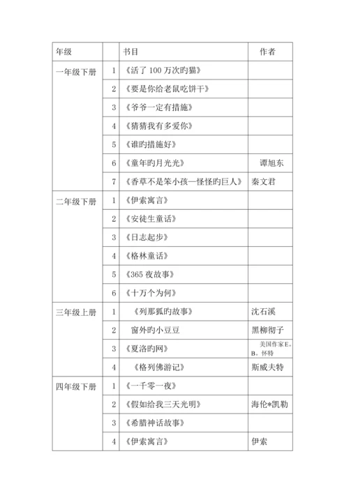 学校大阅读实施方案.docx