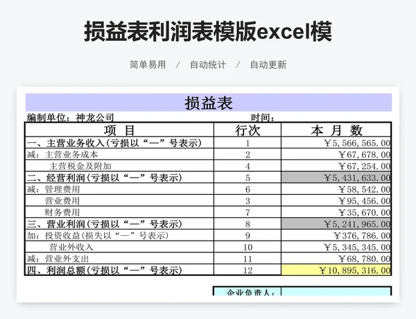 损益表利润表模版excel模版