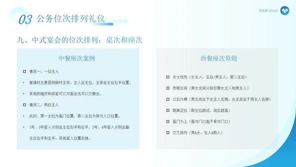 蓝色简约现代商务风企业政务礼仪培训演讲PPT模板文明礼仪
