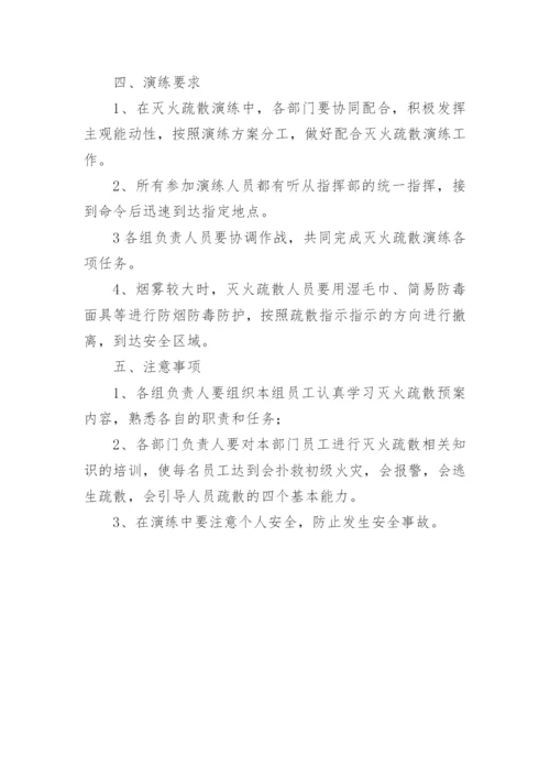 酒店消防灭火应急演练预案.docx