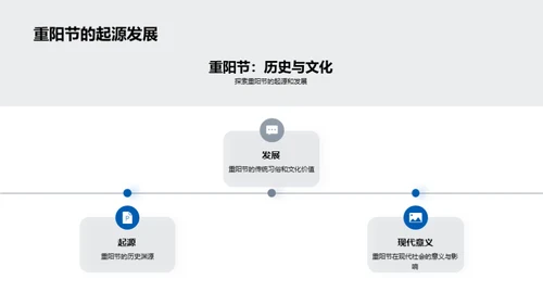 重阳节与数字传播