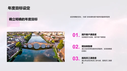 餐饮业绩半年总结