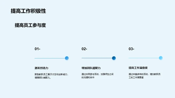 圣诞节活动策划