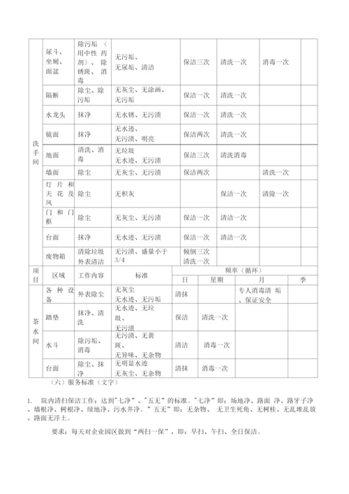 厂区保洁服务保障方案.docx