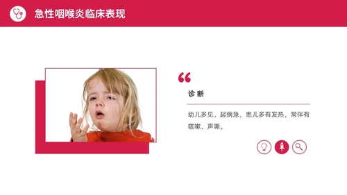 红色水彩简约商务急性咽喉护理查房培训PPT课件