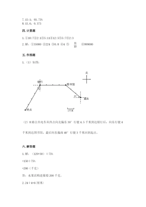 人教版六年级上册数学期末测试卷汇总.docx
