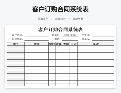 客户订购合同系统表