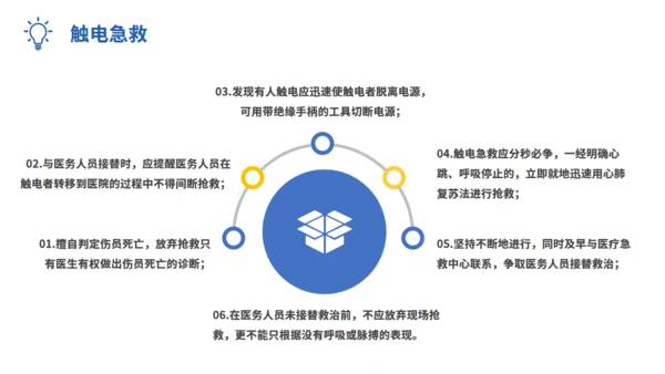 企业安全用电管理培训通用PPT模板