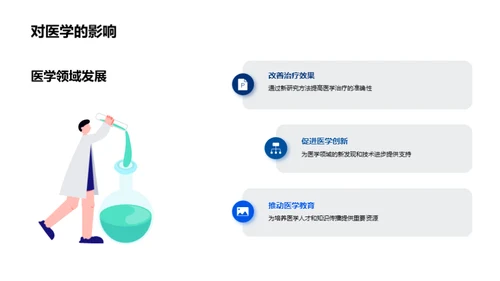 深度解析医学研究