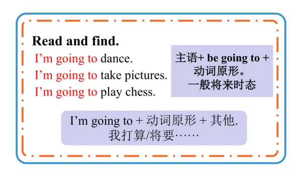 Module 8 Unit 1 We're going to visit Hainan. 课件(共3