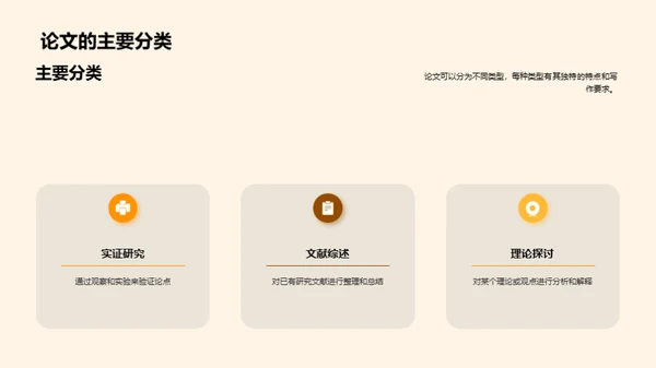 探索论文写作艺术