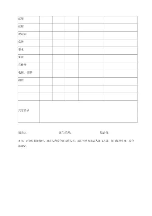 接待工作综合流程.docx