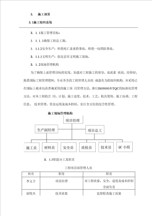 锅炉房施工组织设计、锅炉安装工程施工组织设计方案