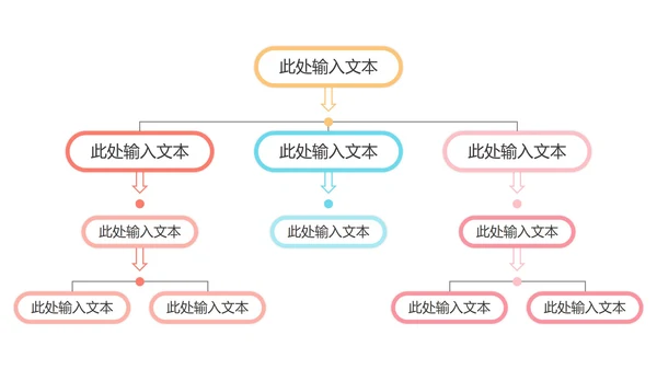 一键换色架构图样式合集PPT模板