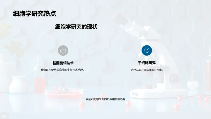 细胞学授课PPT模板