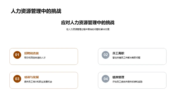 人力资源季度策略