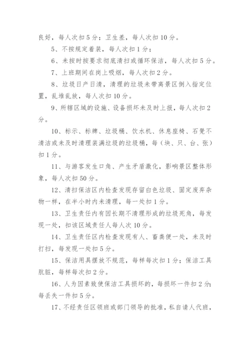 物业公司绩效考核的方案.docx