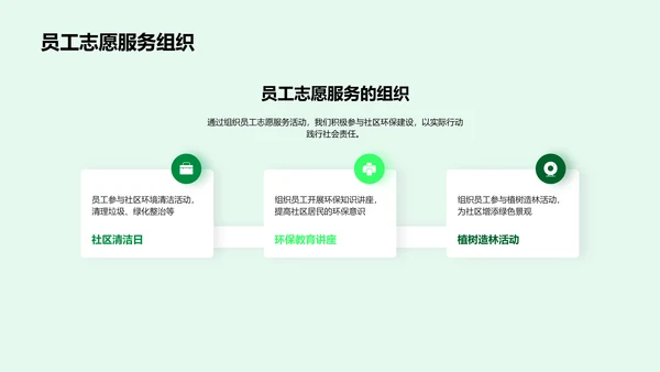 绿色家居承诺实践PPT模板