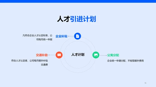 蓝色现代商务春季企业招聘宣讲PPT