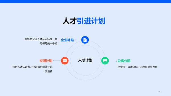 蓝色现代商务春季企业招聘宣讲PPT