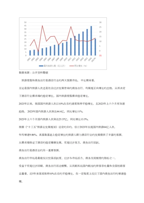 中国酒店行业发展现状及发展前景分析.docx