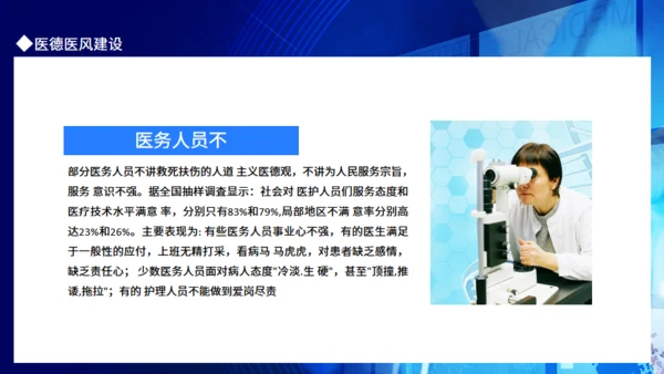 医德医风精神文明建设培训通用PPT模板