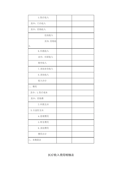 新版医院会计报表格式