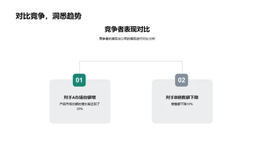 家居行业回顾与展望