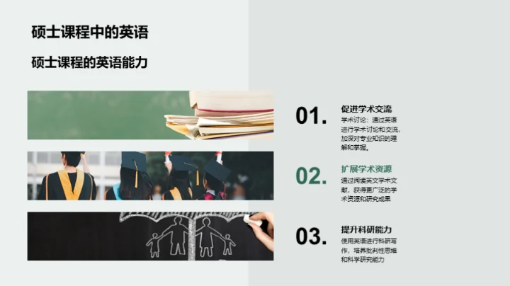 硕士生英语秘笈