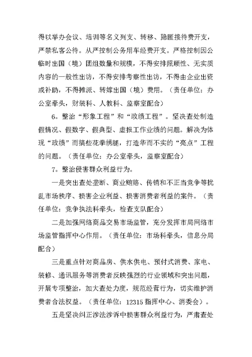 专项整治整改方案20XX