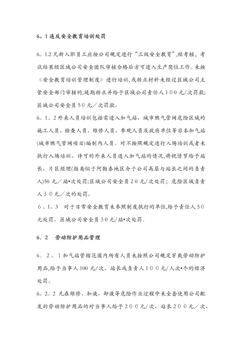 加油加气站安全生产奖惩规定.docx