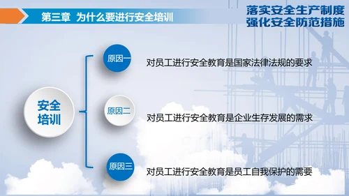 落实安全生产制度强化安全防范措施PPT