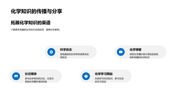 高中化学基础讲座PPT模板