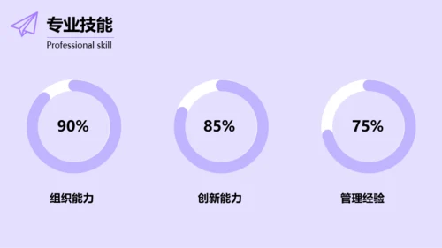 紫色简约风个人求职简历PPT模板