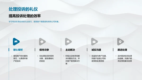 商务礼仪在客户服务中的应用